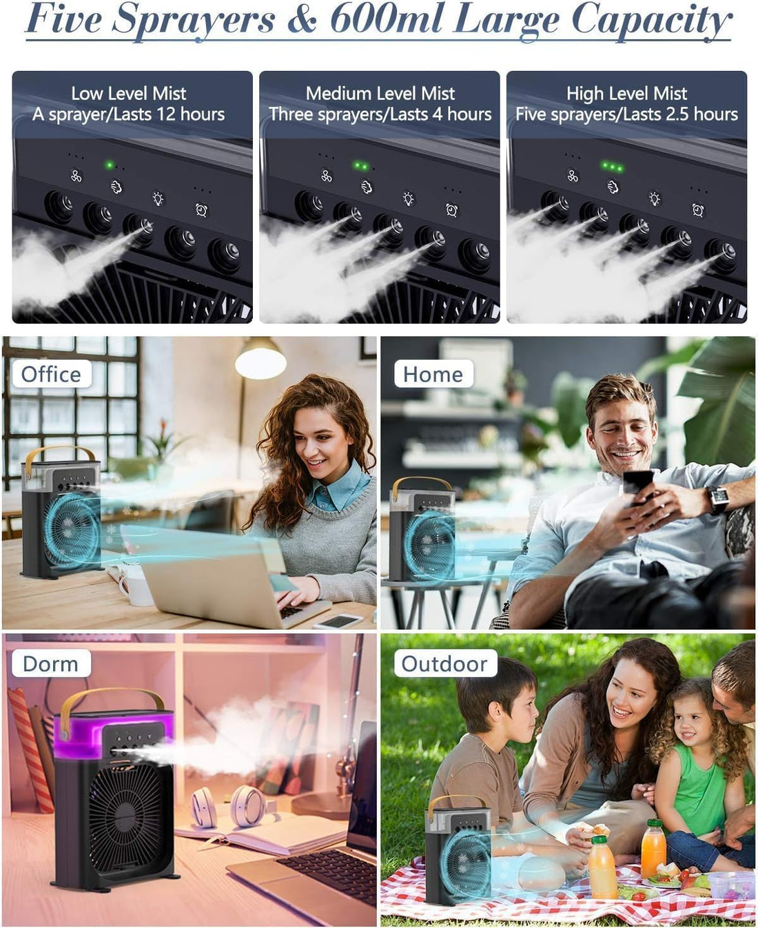 Portable Air Cooler Fan with Humidifier – Fast Ice Cooling, 3 Speeds, Quiet & Portable